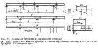 Рис. 84. Консольно-балочные и неразрезные прогоны