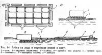Рис. 84. Рубка на льду и опускание ряжей в воду