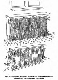 Рис. 84. Варианты плетеных экранов для батарей отопления