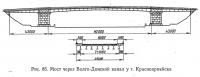 Рис. 85. Мост через Волго-Донской канал у г. Красноармейска