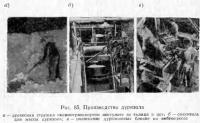 Рис. 85. Производство дуризола