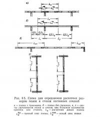 Рис. 8.5. Схема для определения расчетных размеров полок и стенок составных сечений