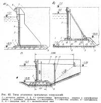 Рис. 85. Типы уголковых причальных сооружений