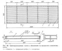 Рис. 88. Светопроницаемая плита с обшивками из волнистого стеклопластика