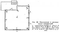 Рис. 89. Нагреватели и расположение измерителей