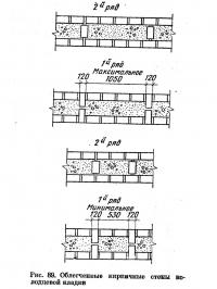 Рис. 89. Облегченные кирпичные стены колодцевой кладки