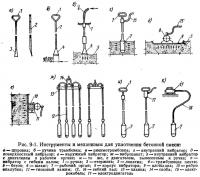 Рис. 9-1. Инструменты и механизмы для уплотнения бетонной смеси