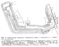 Рис. 9. Строительная площадка строящегося порта с использованием привозных конструкций