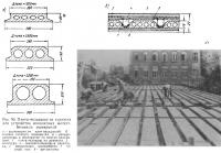 Рис. 90. Плиты-вкладыши из турнзопа для устройства железобетонных перекрытий