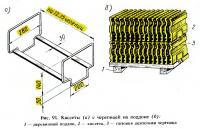 Рис. 91. Кассеты с черепицей на поддоне