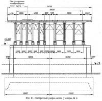 Рис. 91. Поперечный разрез моста у опоры №4