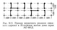 Рис. 9.11. Пример неудачного решения связевого каркаса в 16-этажном жилом доме