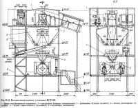 Рис. 9.13. Бетоносмеснтельная установка БСУ-60