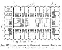 Рис. 9.15. Здание гостиницы на Смоленской площади. План этажа