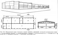 Рис. 9.16. Объединенный корпус мастерских