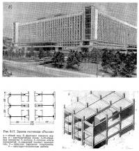 Рис. 9.17. Здание гостиницы «Россия»