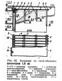 Рис. 92. Больверк из свай-оболочек диаметром 1,6 м