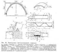 Рис. 92. Конструкция светопроницаемого покрытия