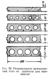 Рис. 92. Разновидности армированных плит из дуризола для перекрытий