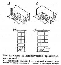 Рис. 92. Стена из легкобетонных трехпустотных камней