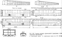 Рис. 9.21. Здания конторы строительного управления и субподрядных организаций