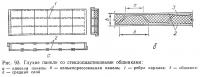 Рис. 93. Глухие панели со стеклопластиковыми обшивками