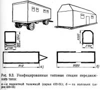 Рис. 9.3. Унифицированные типовые секции передвижного типа