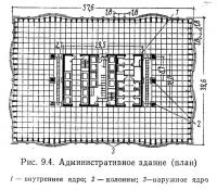 Рис. 9.4. Административное здание (план)