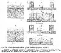 Рис. 94. Грунтонепроницаемые стыки железобетонного шпунта