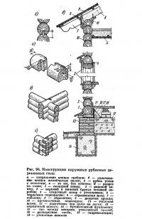 Рис. 94. Конструкции наружных рубленых деревянных стен
