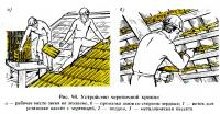 Рис. 94. Устройство черепичной кровли