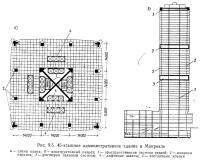 Рис. 9.5. 45-этажное административное здание в Монреале