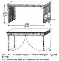 Рис. 9.5. Складывающееся сборио-разборное здание (СРЗ)