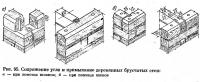 Рис. 95. Сопряжение угла и примыкание деревянных брусчатых стен