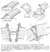 Рис. 97 Конструкция сводчатого покрытия из алюминиевых панелей