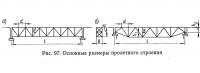 Рис. 97. Основные размеры пролетного строения