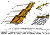 Рис. 97. Покрытие кровли пазовой ленточной черепицей