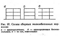 Рис. 97. Схемы сборных железобетонных каркасов