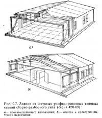 Рис. 9.7. Здания из щитовых унифицированных типовых секций сборно-разборного типа