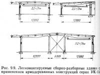 Рис. 9.9. Легкомонтируемые сборно-разборные здания серии УК-1А