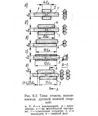Рис. б-З. Типы стыков, выполняемых дуговой шовной сваркой
