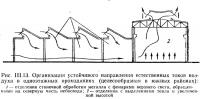 Рис. III.13. Организация устойчивого направления естественных токов воздуха