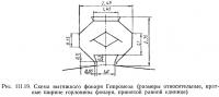 Рис. III.19. Схема вытяжного фонаря Гипромеза