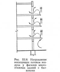 Рис. III.8. Направление восходящих потоков воздуха у фасадов многоэтажных зданий