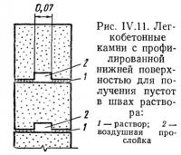 Рис. IV.11. Легкобетонные камни с профилированной нижней поверхностью