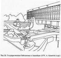 Рис.50. Государственная библиотека в Ашхабаде