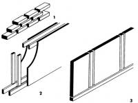 Рисунки 1-3. Типы перегородок