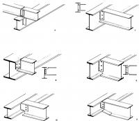 Рисунки 6-11. Конструкции креплений, передающих поперечные силы