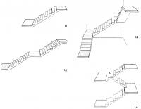 Рисунок 1. Прямые лестницы