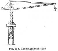 Рнс. 11-6. Самоподъемный кран